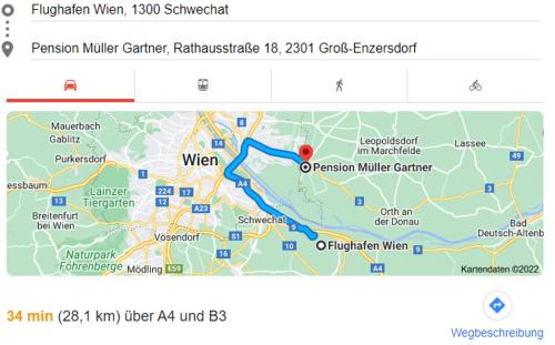 Pension Muller Gartner